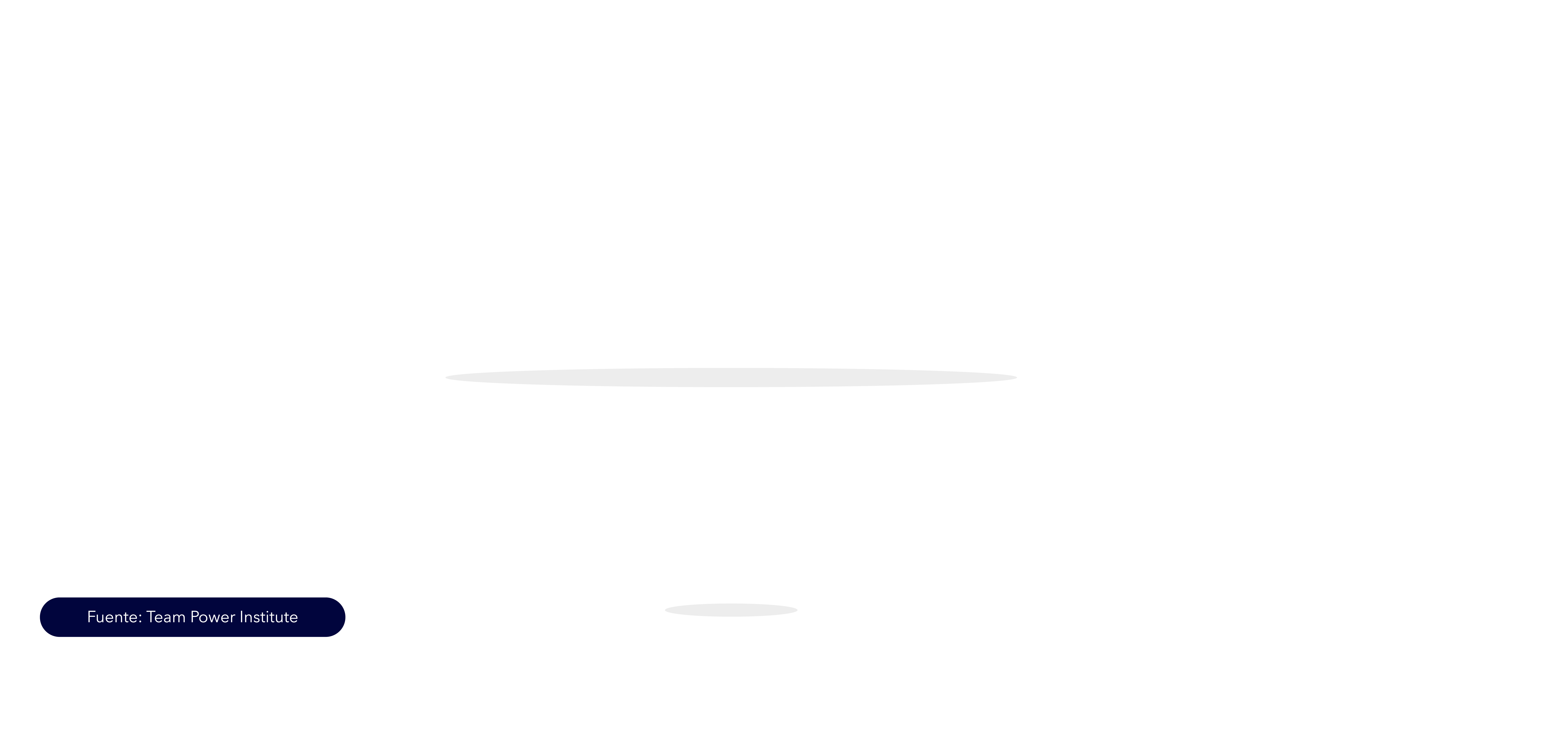background-shape
